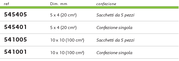 1 - DELIMITATORI STERILI DI SUPERFICIE