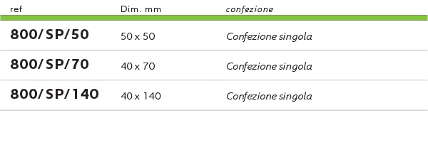 2 - SPUGNETTE STERILI ASCIUTTE PER CAMPIONAMENTO