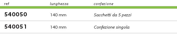 8 - SPATOLE A “T” STERILI
